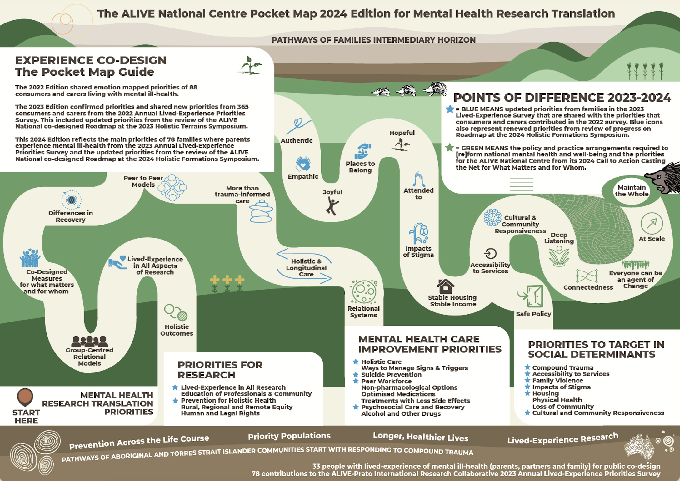 Screenshot 2024-05-24 at 4.50.18 PM